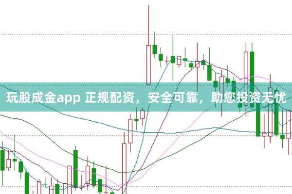 玩股成金app 正规配资，安全可靠，助您投资无忧