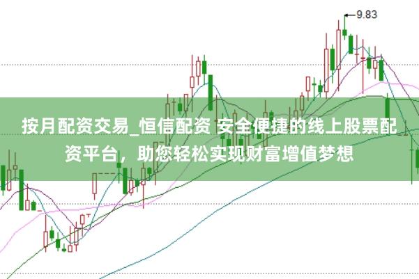 按月配资交易_恒信配资 安全便捷的线上股票配资平台，助您轻松实现财富增值梦想