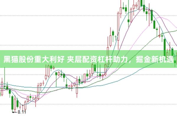 黑猫股份重大利好 夹层配资杠杆助力，掘金新机遇