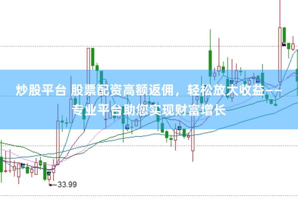 炒股平台 股票配资高额返佣，轻松放大收益——专业平台助您实现财富增长