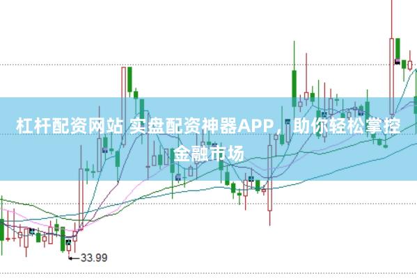 杠杆配资网站 实盘配资神器APP，助你轻松掌控金融市场