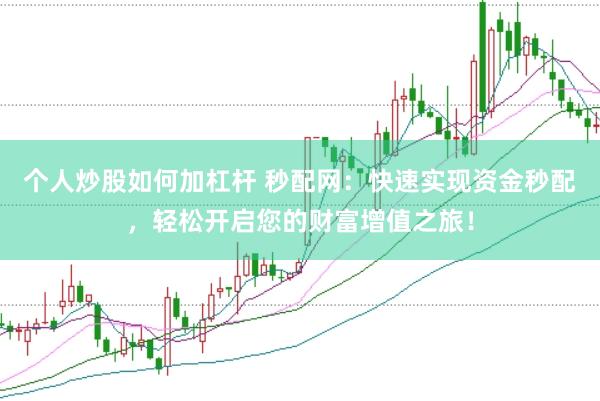 个人炒股如何加杠杆 秒配网：快速实现资金秒配，轻松开启您的财富增值之旅！