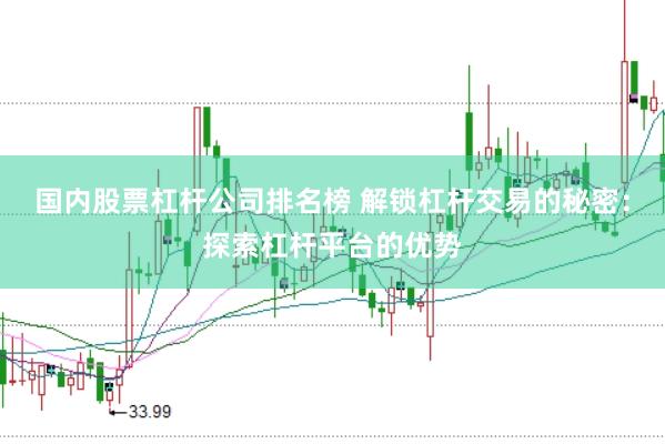 国内股票杠杆公司排名榜 解锁杠杆交易的秘密：探索杠杆平台的优势