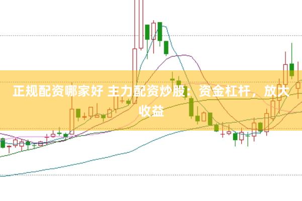 正规配资哪家好 主力配资炒股：资金杠杆，放大收益