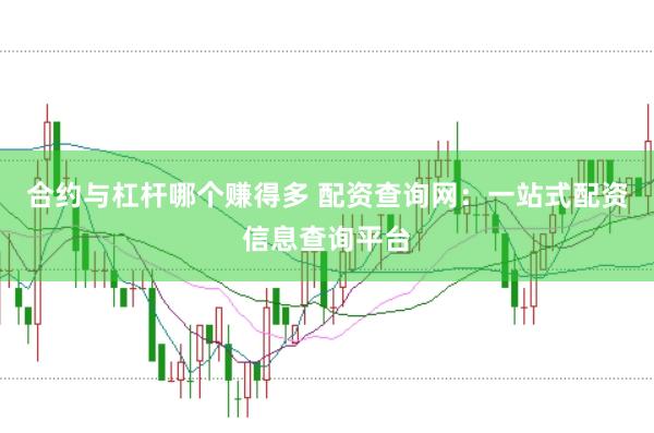 合约与杠杆哪个赚得多 配资查询网：一站式配资信息查询平台