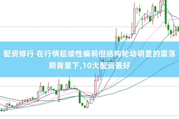 配资排行 在行情延续性偏弱但结构轮动明显的震荡期背景下，10大配资最好